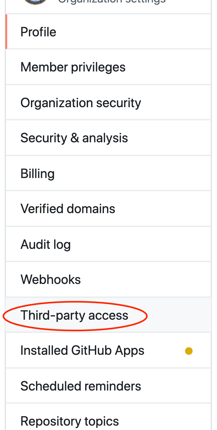 3rd party access location